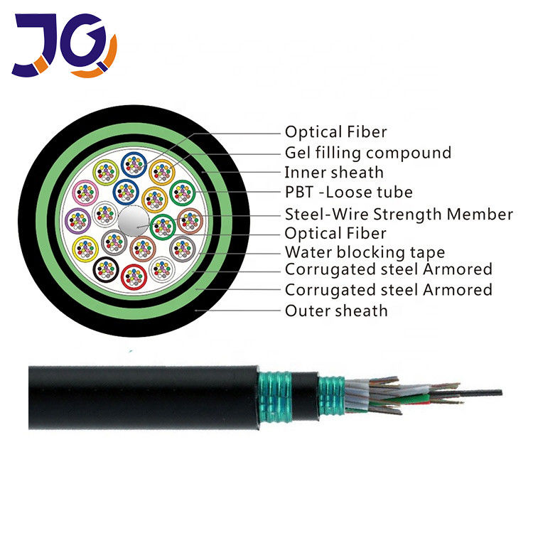216 Cores Underground Fiber Optic Cable