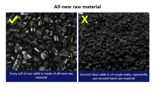 Kabel optik LSZH indoor 4-core 6-core 8-core 12-core 24-core 48-core Single Mode Kabel serat optik GJFJV 5