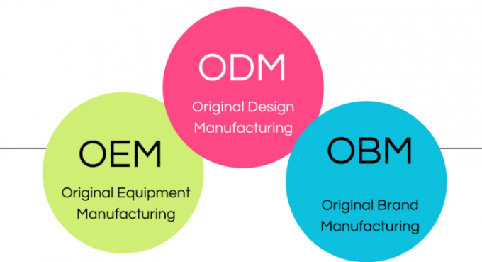 Stok Pabrik Outdoor Double Armored GYTS53-96 Core Fiber Optic Cable Double Jacket G652D dikirimkan pada hari yang sama 9