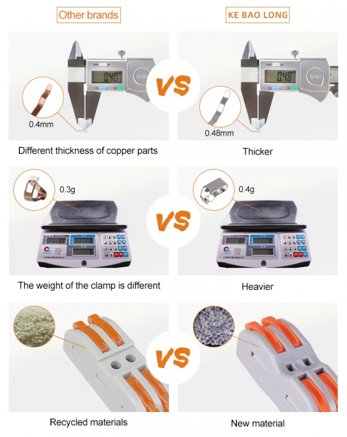LED Lighting Wire Connector Quick 1-in-2-out Terminal Block 2-in-4-out Wire Splitter 3-in-6-out Terminal Box untuk outdoor 7