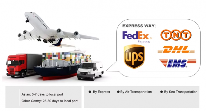 LED Lighting Wire Connector Quick 1-in-2-out Terminal Block 2-in-4-out Wire Splitter 3-in-6-out Terminal Box untuk outdoor 8