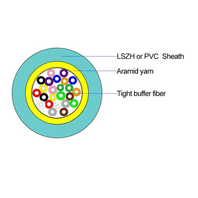 GJFJV Indoor Fiber Optic Cable Tight Buffer Aramid Yarn LSZH Multi Mode 24 Core