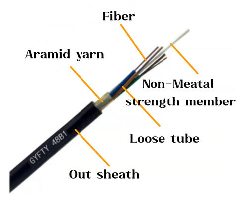 GYFTY Fiber Optic Cable Outdoor FRP Anti-Rodent Optical Cable Single Mode  24F G652D