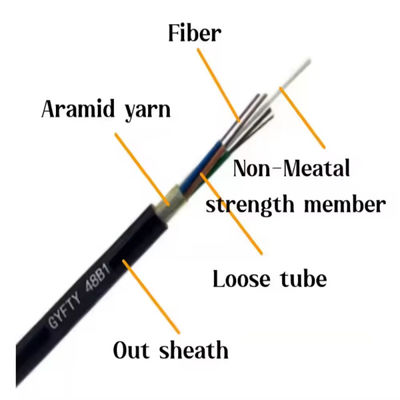 24 48 72 96 144 Core Single Mode G652D G657A1GYFTY Fiber Optic Cable Outdoor Aerial Fiber Cable With FRP Wholesale Price