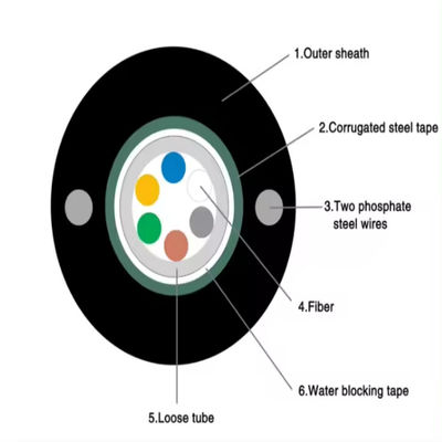 GYXTW Uni-tube Armored Overhead Fibre Optical Cable 2 4 6 8 12 24 Core Fiber Optic Cable