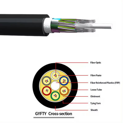 144 Core Single Mode G652D GYFTY Non Metal duct outdoor fiber optic cable