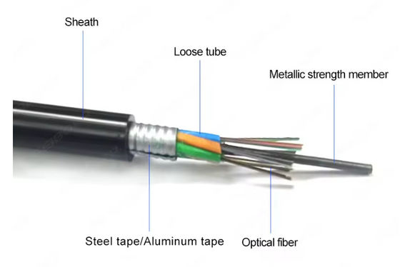 Single Mode Armoured Optical Fiber Cable GYTA 96 Core Communication Underground Fiber Cable