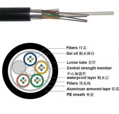 Single Mode Armoured Optical Fiber Cable GYTA 96 Core Communication Underground Fiber Cable