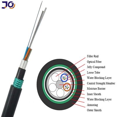 Double Jacket 24 Core Direct Buried Armoured Steel Tape Fiber Optic Cable GYTA53