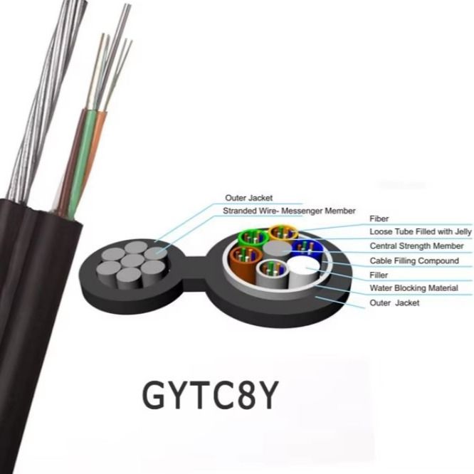GYFTC8S Figure 8 Armored Fiber Optic Cable Steel Messenger Self Supporting FRP