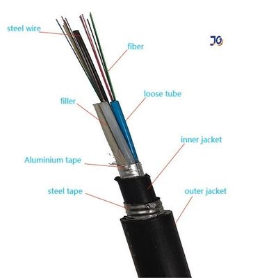 24 inti GYTA53 double armored sheath outdoor single mode armored fiber optic cable untuk pemakaman langsung