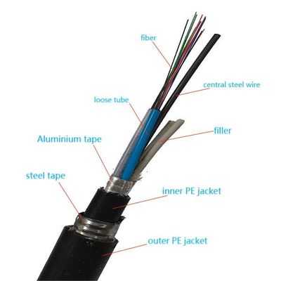 Kabel Serat Optik Terkubur Langsung Bawah Tanah Gyta53 Lapis Baja G652d 24 Kabel Serat Optik Inti