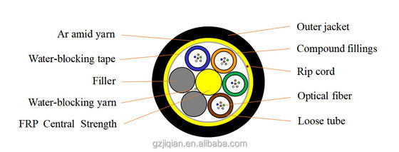 Kabel Serat Optik ADSS 12 Inti Mode Tunggal Luar Ruangan G652D G657A1