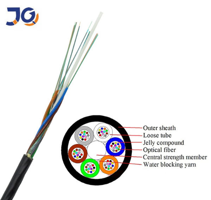 GCYFTY Kabel Serat Optik Micro Air Blown Pabrik Harga 24 96 Inti Saluran Luar