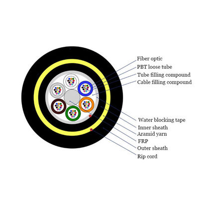 Kabel ADSS Outdoor Overhead Kabel Serat Optik Non-Metal