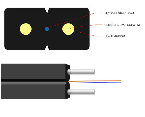 Single Mode FTTH Indoor Outdoor Drop Optical Fiber Cable Untuk Akses Jaringan Armored Fiber Optic Drop Cable