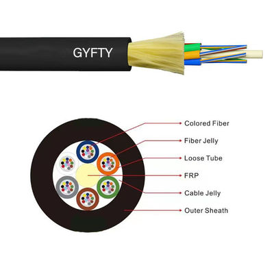 GYFTY Non Metal Glass Yarn Anti Rodent Duct Fiber Optic Cable 48 96 Inti