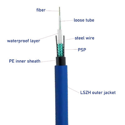 MGXSTV Flame retardant Armored Fiber Cable LSZH Blue Color G652D 6 12 24 48 inti Kabel serat optik tambang