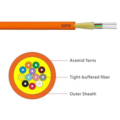 Kabel optik LSZH indoor 4-core 6-core 8-core 12-core 24-core 48-core Single Mode Kabel serat optik GJFJV