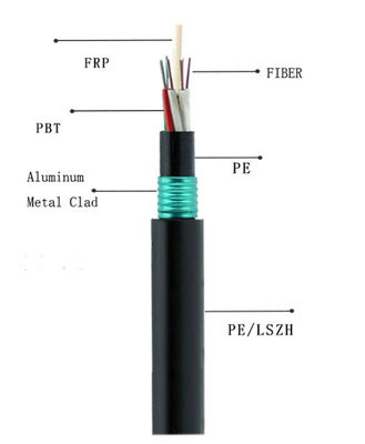 GYFTY53 Kabel luar lapis baja berlapis ganda Kabel serat optik kekuatan non-logam