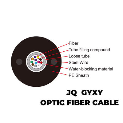 GYXY/GYFXTY Kabel Serat Optik Luar RuangKabel Steel Wire/RFP Strength Non-Armored
