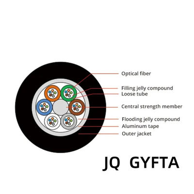 outdoor stranded single mode Aluminium Tape Armored Fiber Optic Cable GYFTA