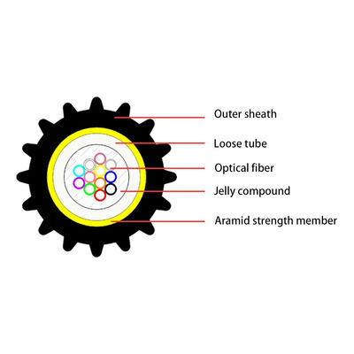 4 6 8 12 24 inti mode tunggal mikro saluran unitube udara ditiup kabel serat optik GCYFXTY