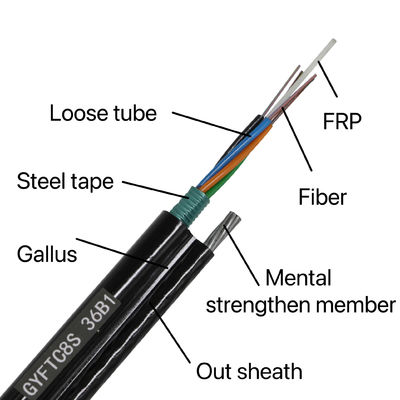 4 6 12 24 48 96 144 inti G652D mode tunggal Outdoor Optical Fiber Gambar 8 Kabel Lapis baja GYFTC8S