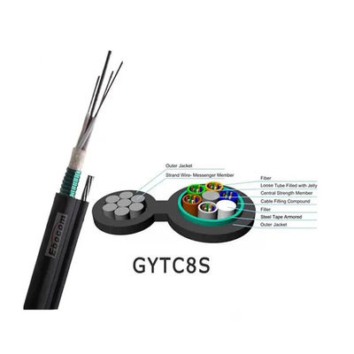 2- 144 inti Single Mode Armored Outdoor Optical Cable GYXTC8S/GYTC8S Aerial Self-supporting Gambar 8 Struktur