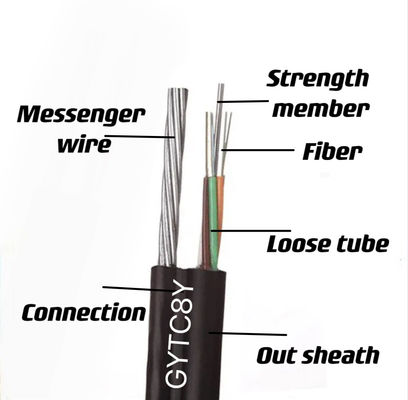 Single Mode Unarmoured Outdoor Fiber Optical Cable GYTC8Y Overhead Aerial Gambar 8 Kabel Serat Optik