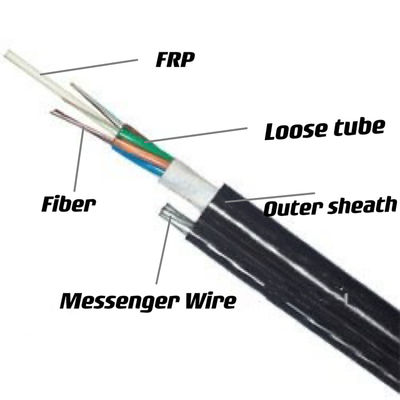 GYFTC8Y Outdoor Fiber Optic Gambar 8 Kabel Stranded Loose Tube FRP Kekuatan Anggota Kabel Udara