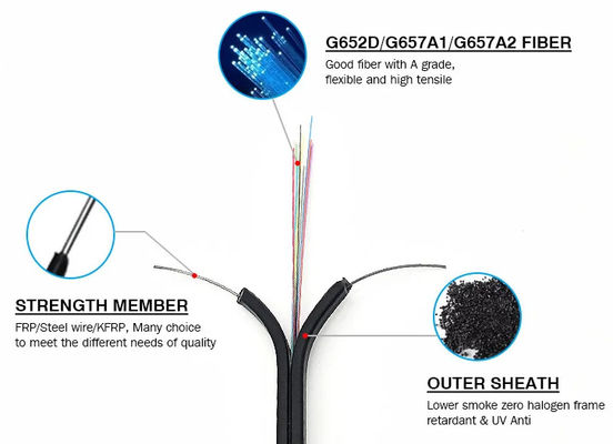 FTTH Fiber Optical Drop Cable untuk GJXFH dalam ruangan dengan 2 anggota kekuatan kawat baja FRP