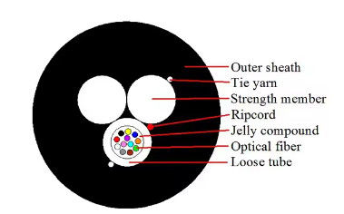 4 8 12 inti ASU Fiber Kabel Mini Adss Optical Kabel Span 80-150M kabel optik mandiri