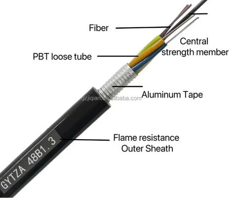48 Core GYTZA / GYTZS Outdoor Armored Flame retardant cables Stranded Loose Tube LSZH Jacket Fiber Optic Cable