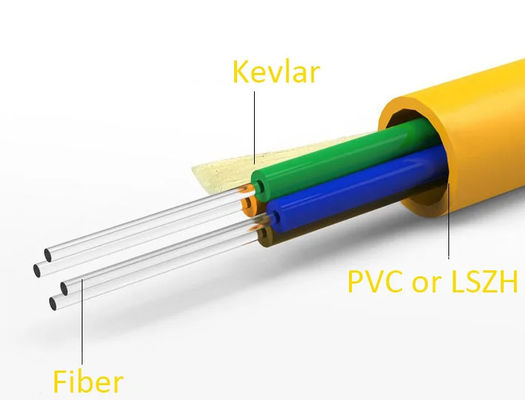 GJFJV Kabel Fiber Optic Indoor Tight Buffer Aramid Yarn LSZH Multi Mode 24 Core