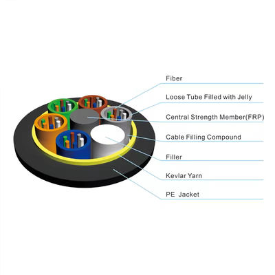 24 Inti Outdoor Aerial Self-supporting Semua kabel optik serat dielektrik ADSS