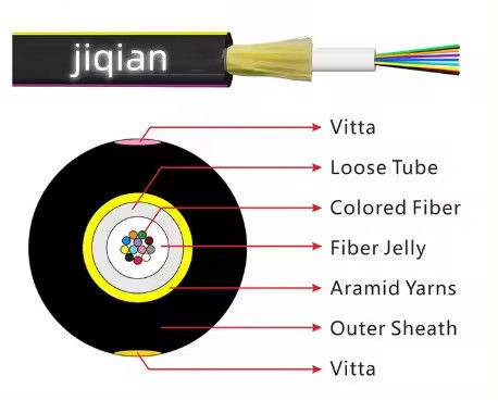 JET 2-12 inti luar kabel serat optik tidak ada pasokan manufaktur mental