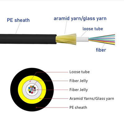 4 8 12 Core GYFXTH Unitube Glass Yarn Aramid yarn Kabel Serat Optik Nonmetallic JET Kabel serat optik
