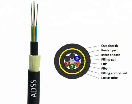 Single Mode ADSS Fiber Cable G652D Double Sheath Long Span Aerial Network