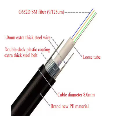 Single mode G652D G657A 4 6 8 12 inti GYXTW Outdoor Armored Fiber Optic Kabel daftar harga