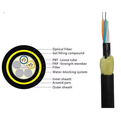 24 Core Outdoor ADSS Single Mode Fiber Optical Cable 4km/drum G652d Produsen Pemasok