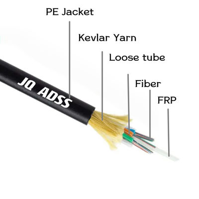 Kabel Serat Optik ADSS Hingga 96 Core Single Jacket All Dielectric Self Supporting Outdoor Aerial Optical Cable