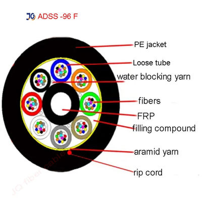 OEM Aerial ADSS Single Jacket 96 Core Single Mode Fiber Optic Cable 1km Harga Untuk Lini Listrik Tegangan Berbeda