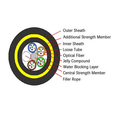 ADSS jaket ganda Mode Tunggal Self-Supporting 24 Core 48 Core Fiber Optic Kabel G652D Untuk Aerial