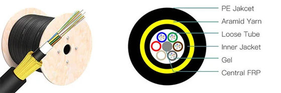 ADSS jaket ganda Mode Tunggal Self-Supporting 24 Core 48 Core Fiber Optic Kabel G652D Untuk Aerial