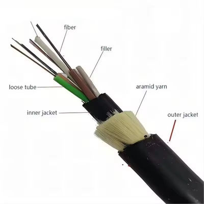 ADSS jaket ganda Mode Tunggal Self-Supporting 24 Core 48 Core Fiber Optic Kabel G652D Untuk Aerial