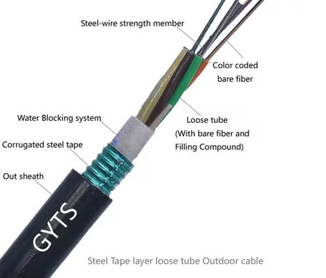 GYTS 48 Core Single Mode Multimode Tepi Baja tahan kelembaban Armored Duct Fiber Optic Cable 1km Daftar harga per