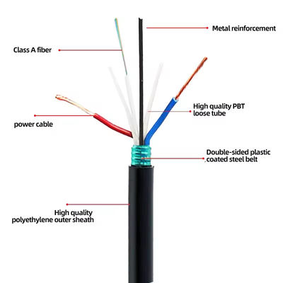 2 4 6 8 12 24 Core Steel Wire Fiber Optic Cable GYDXTW SM MM Kabel dengan Kawat Tembaga