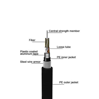 Kabel Serat Optik Bawah Laut Lapis Baja GYTA33 Kabel Optik Bawah Air Bawah Tanah Mode Tunggal