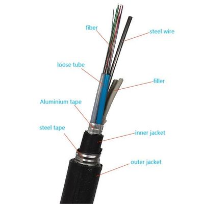 GYTA53 Kabel Fiber Optik Luar Ruangan Lapis Baja 4 hingga 144 Inti, Penanaman Langsung, Jaket Ganda